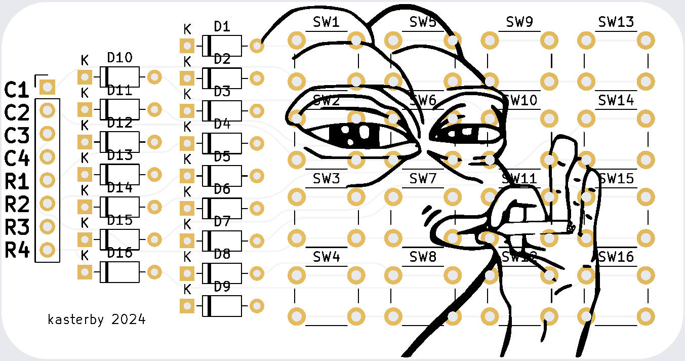 Illustration for keebx: Keypad
